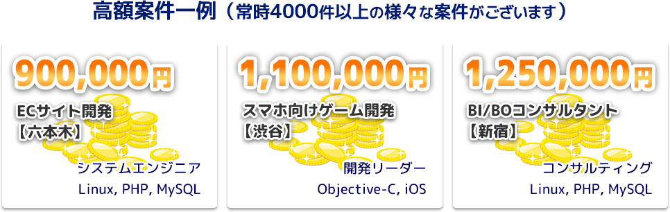 高額案件の一例（常時4000件以上の様々な案件がございます）。